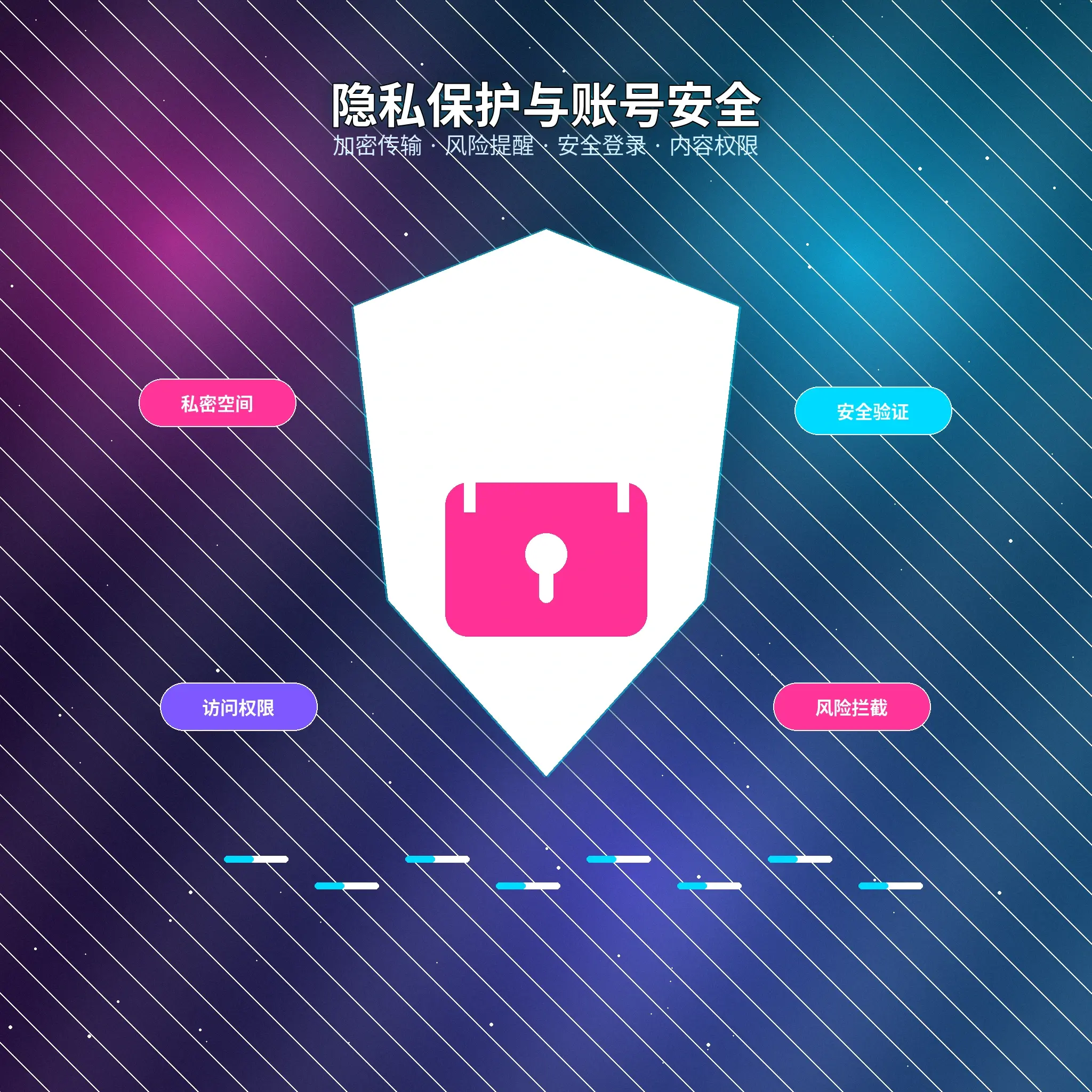 公开多少信息,应由你自己决定
